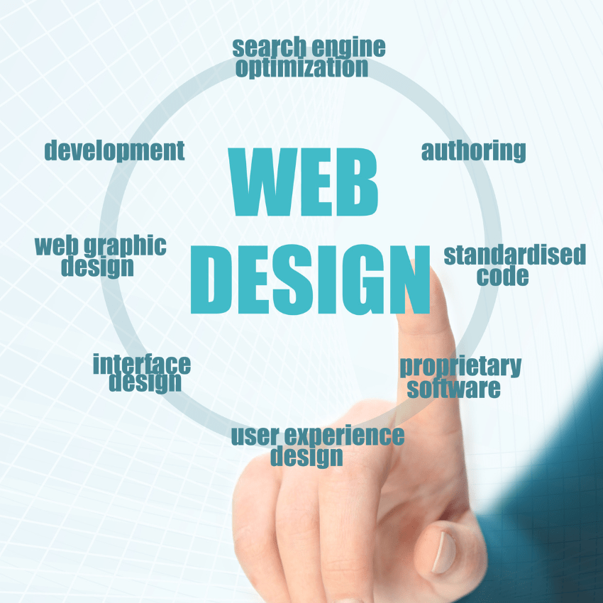 Website Development Services